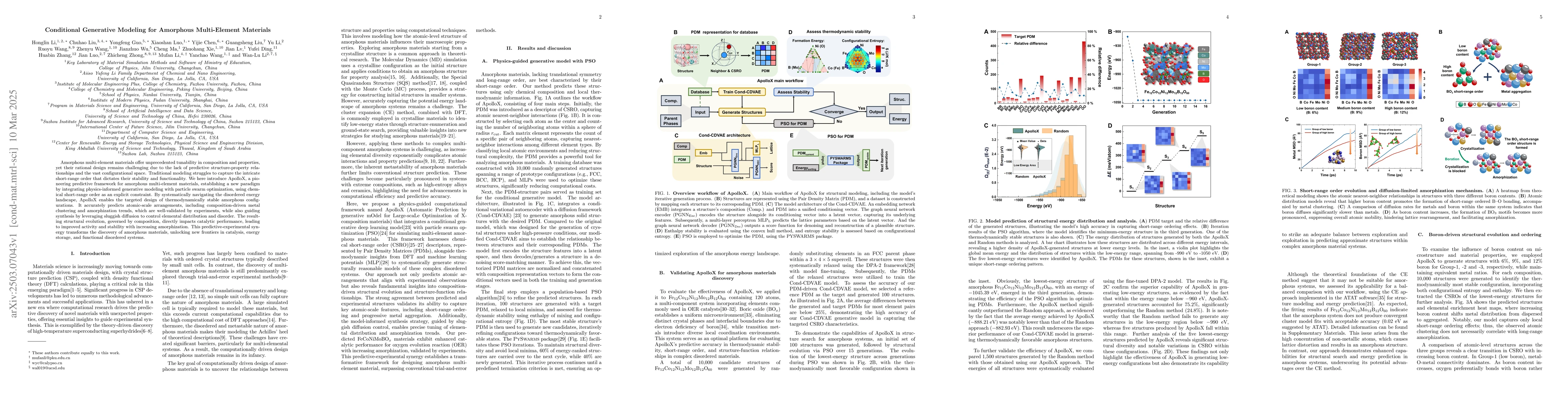 Thumbnail for Conditional Generative Modeling for Amorphous Multi-Element Materials