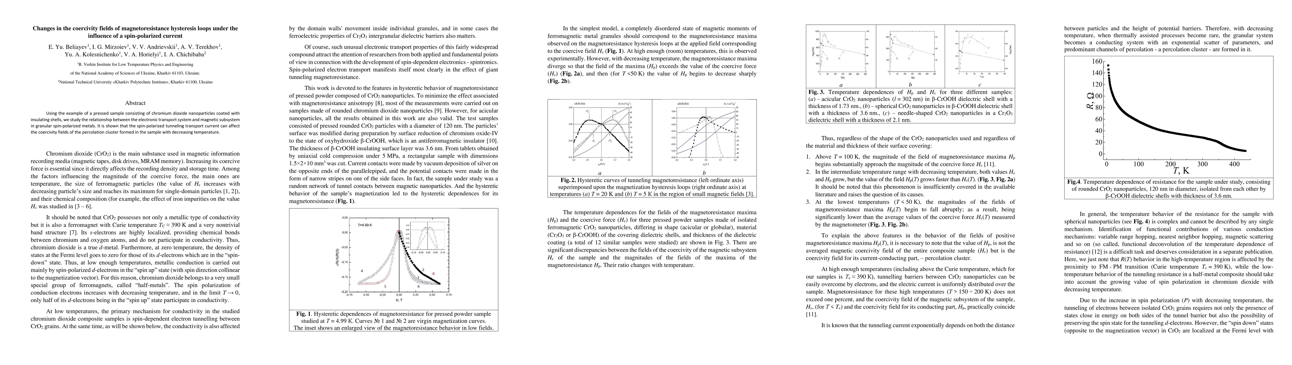 Thumbnail for Changes in the coercivity fields of magnetoresistance hysteresis loops
  under the influence of a spin-polarized current