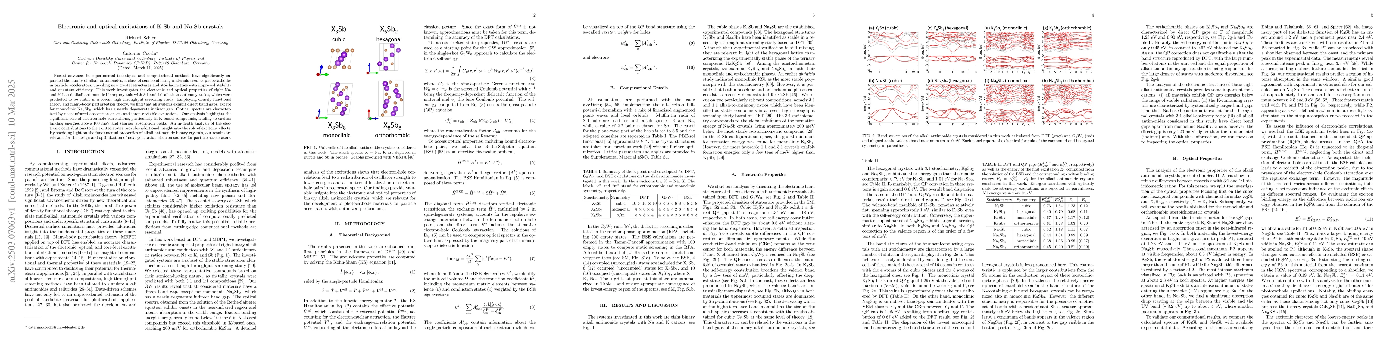 Thumbnail for Electronic and optical excitations of K-Sb and Na-Sb crystals