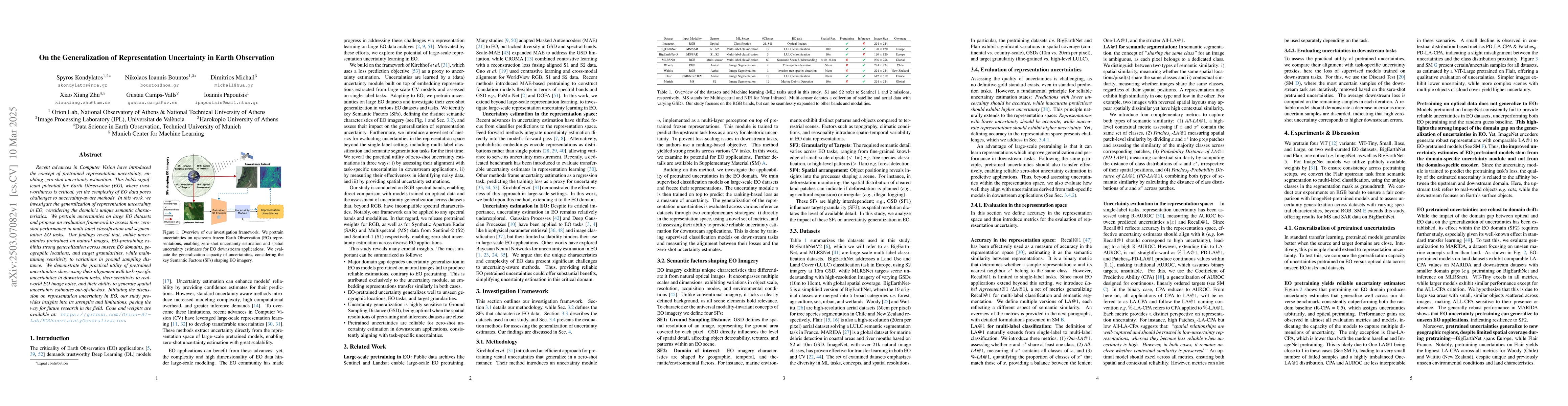 Thumbnail for On the Generalization of Representation Uncertainty in Earth Observation
