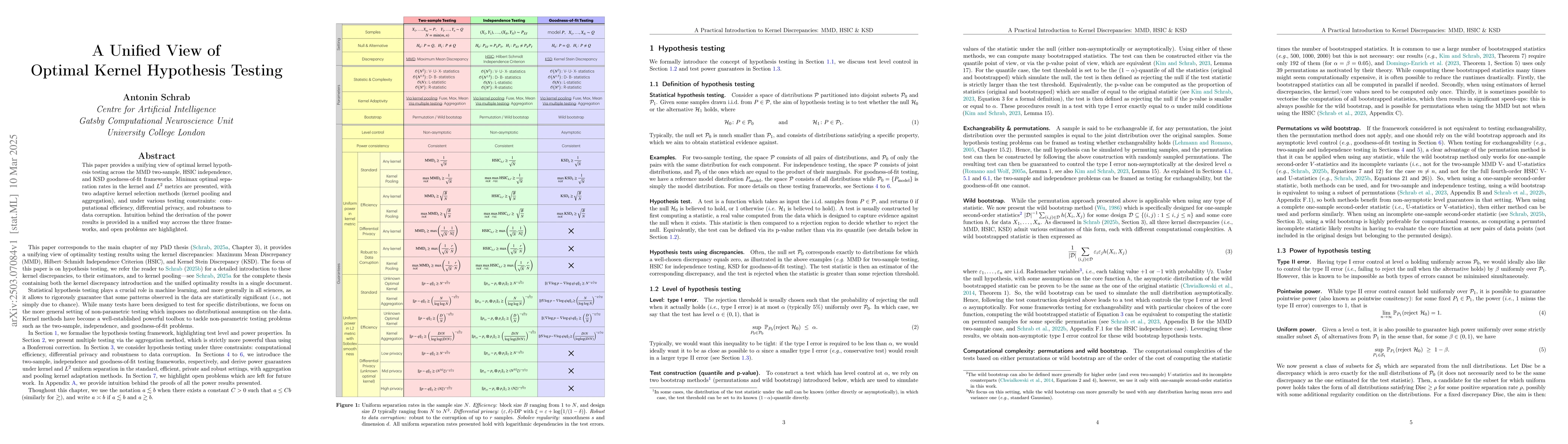 Thumbnail for A Unified View of Optimal Kernel Hypothesis Testing