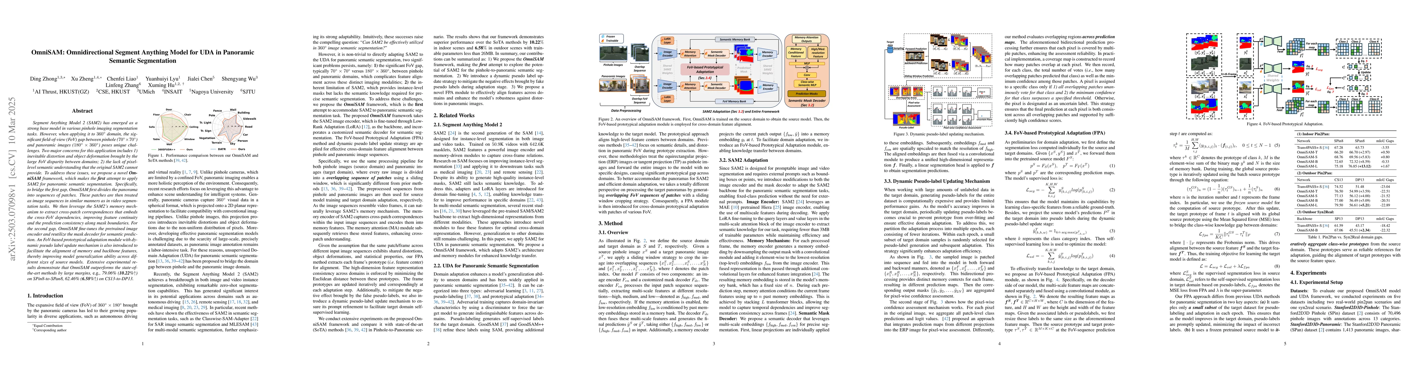 Thumbnail for OmniSAM: Omnidirectional Segment Anything Model for UDA in Panoramic
  Semantic Segmentation