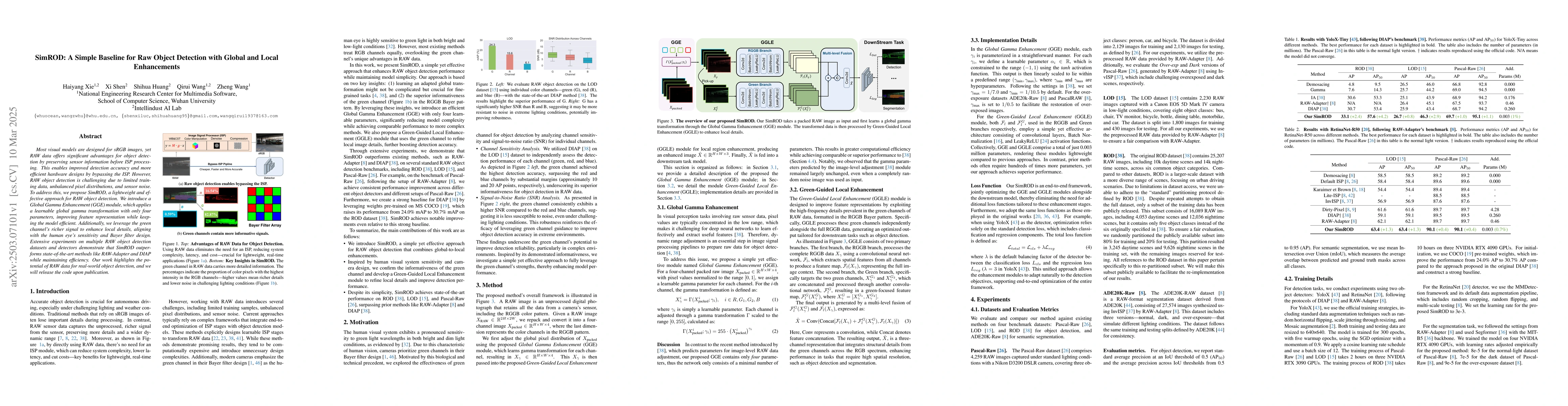 Thumbnail for SimROD: A Simple Baseline for Raw Object Detection with Global and Local
  Enhancements