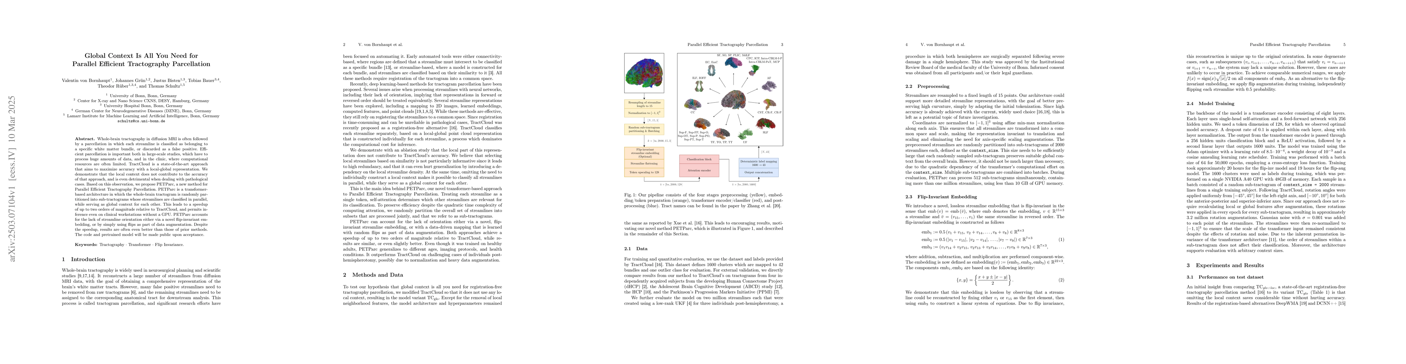 Thumbnail for Global Context Is All You Need for Parallel Efficient Tractography
  Parcellation