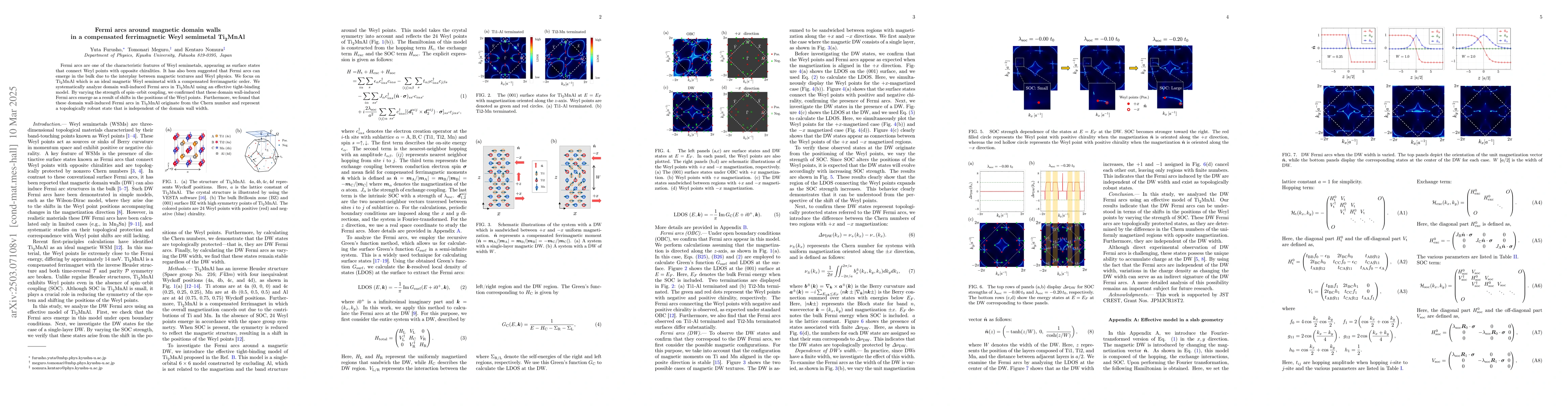 Thumbnail for Fermi arcs around magnetic domain walls in a compensated ferrimagnetic
  Weyl semimetal Ti$_2$MnAl