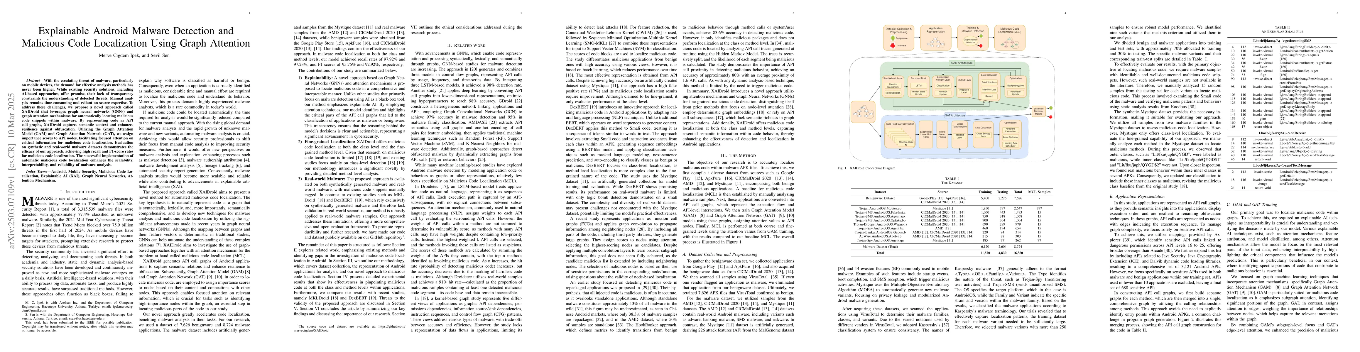 Thumbnail for Explainable Android Malware Detection and Malicious Code Localization
  Using Graph Attention