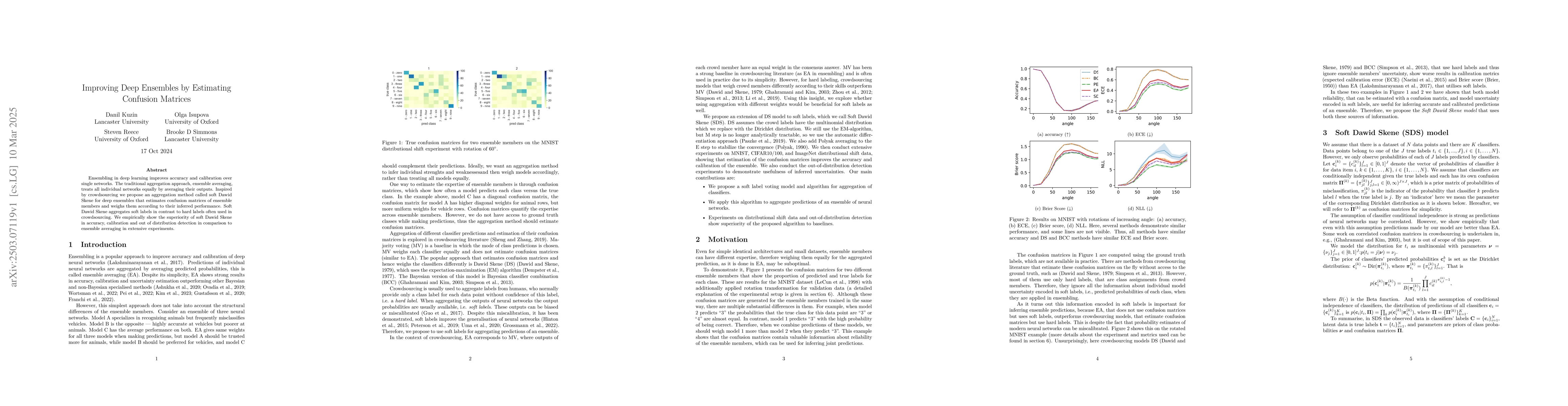Thumbnail for Improving Deep Ensembles by Estimating Confusion Matrices
