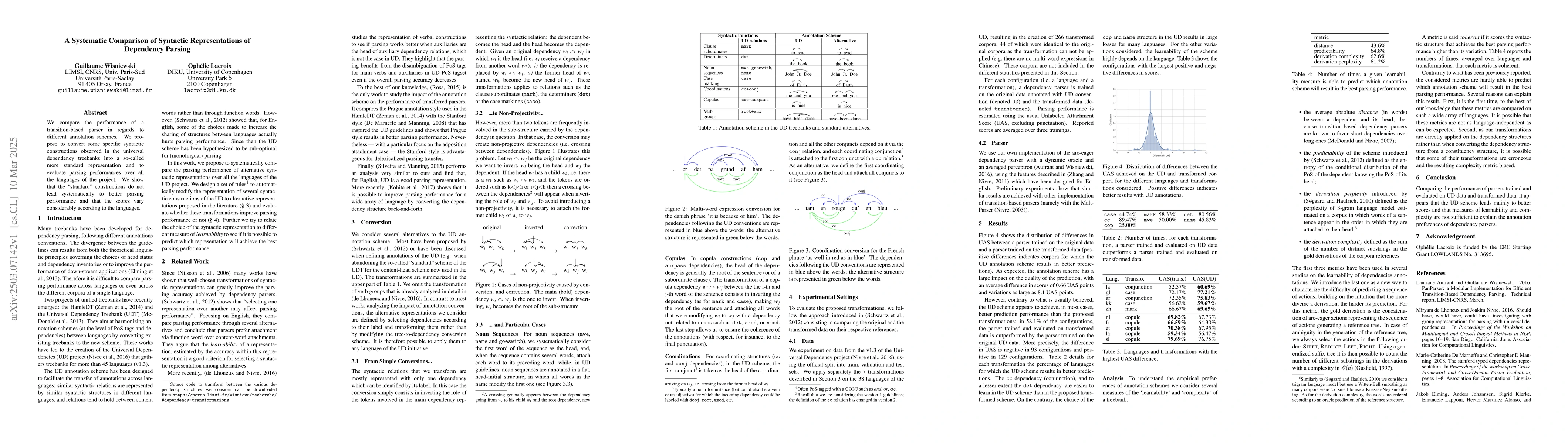 Thumbnail for A Systematic Comparison of Syntactic Representations of Dependency
  Parsing