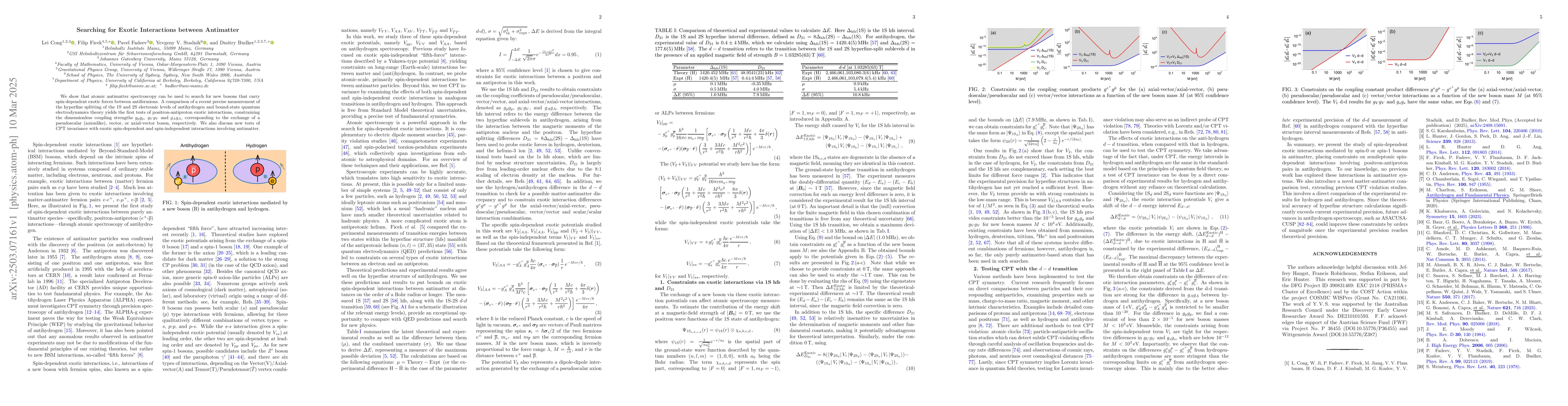 Thumbnail for Searching for Exotic Interactions between Antimatter