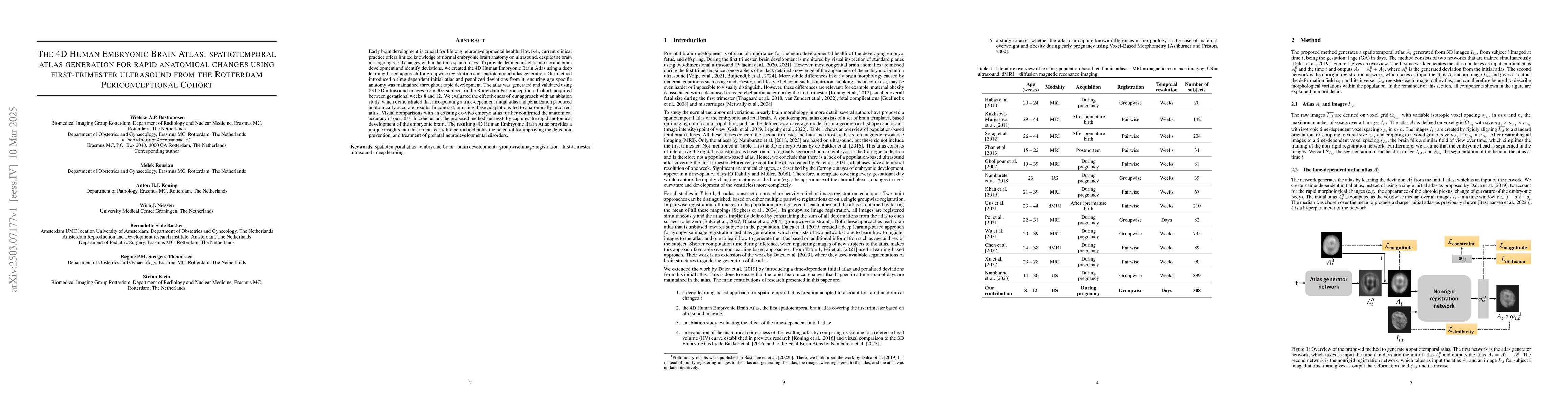 Thumbnail for The 4D Human Embryonic Brain Atlas: spatiotemporal atlas generation for
  rapid anatomical changes using first-trimester ultrasound from the Rotterdam
  Periconceptional Cohort