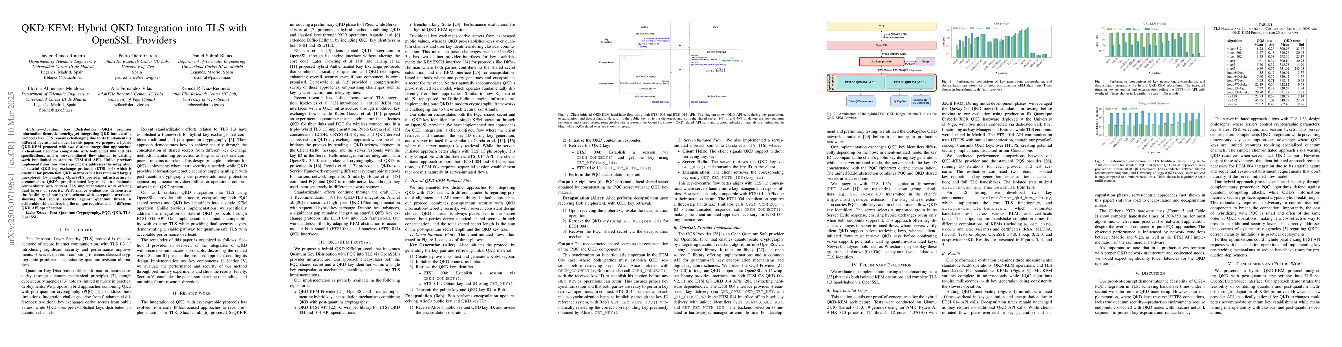 Thumbnail for QKD-KEM: Hybrid QKD Integration into TLS with OpenSSL Providers
