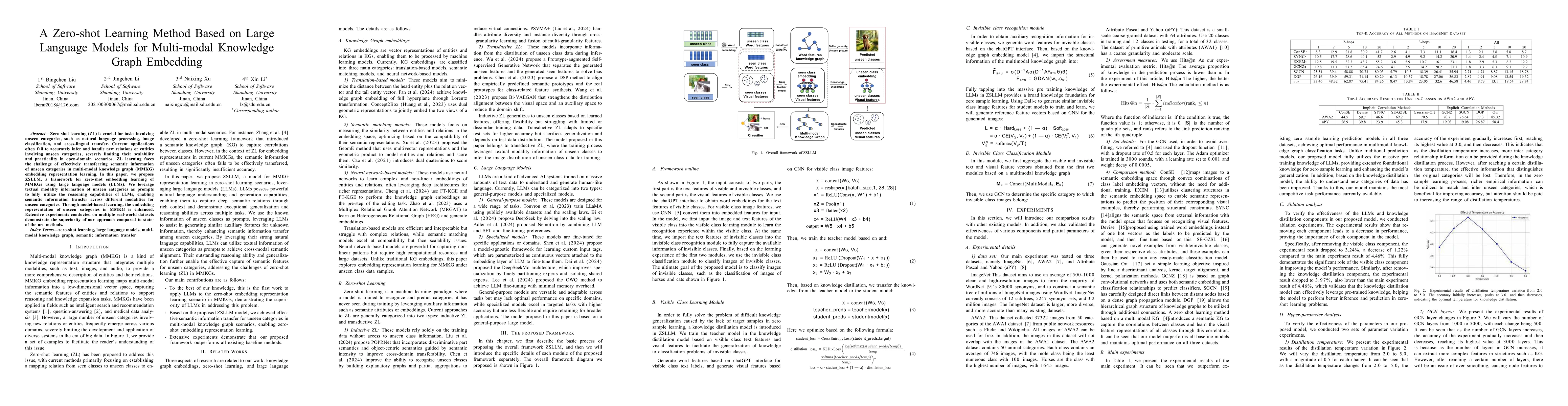 Thumbnail for A Zero-shot Learning Method Based on Large Language Models for
  Multi-modal Knowledge Graph Embedding