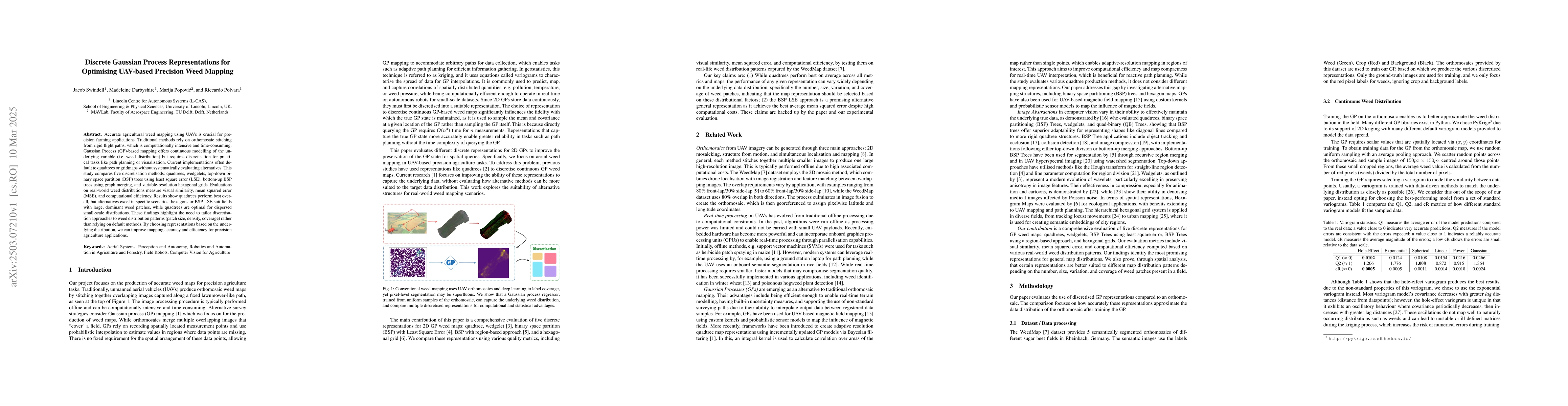Thumbnail for Discrete Gaussian Process Representations for Optimising UAV-based
  Precision Weed Mapping