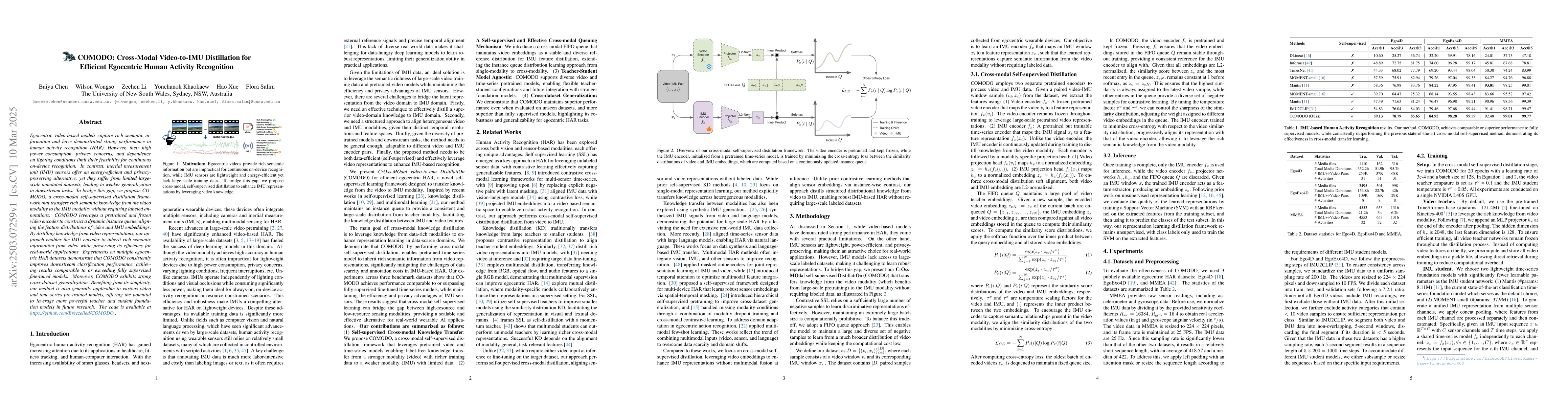 Thumbnail for COMODO: Cross-Modal Video-to-IMU Distillation for Efficient Egocentric
  Human Activity Recognition