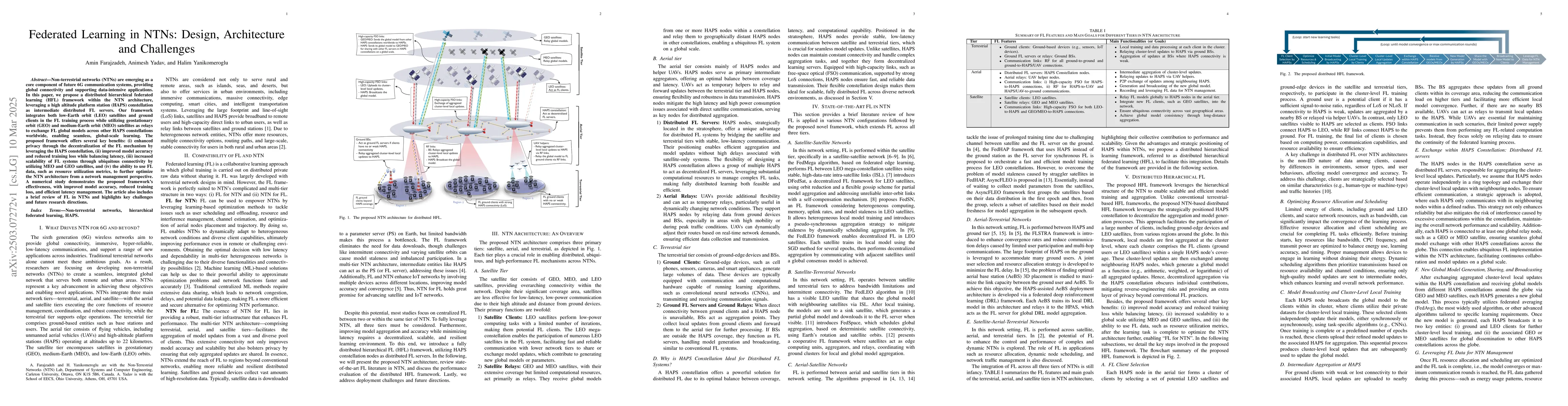 Thumbnail for Federated Learning in NTNs: Design, Architecture and Challenges
