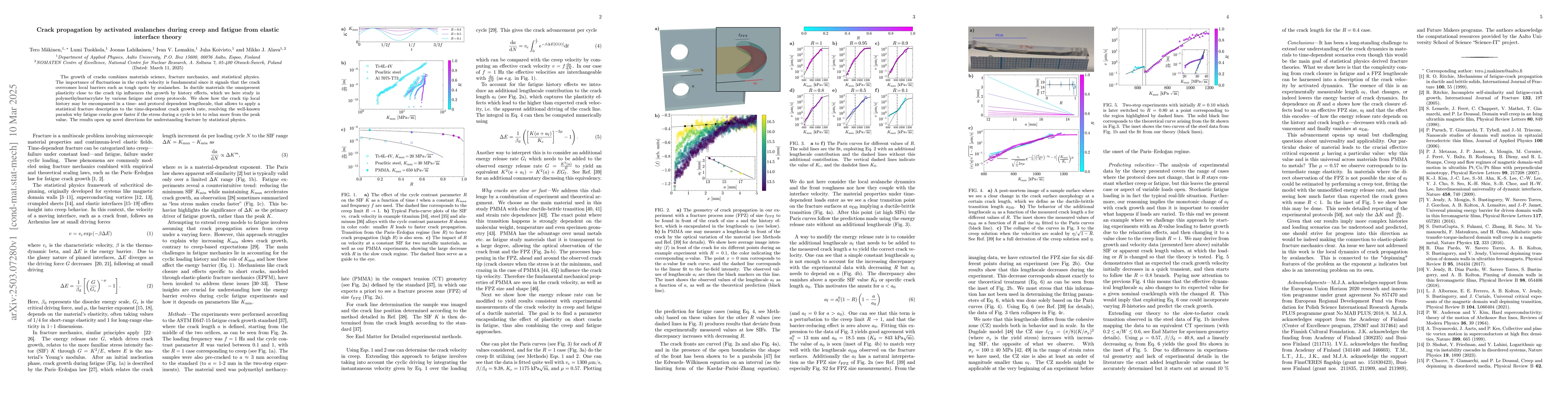 Thumbnail for Crack propagation by activated avalanches during creep and fatigue from
  elastic interface theory