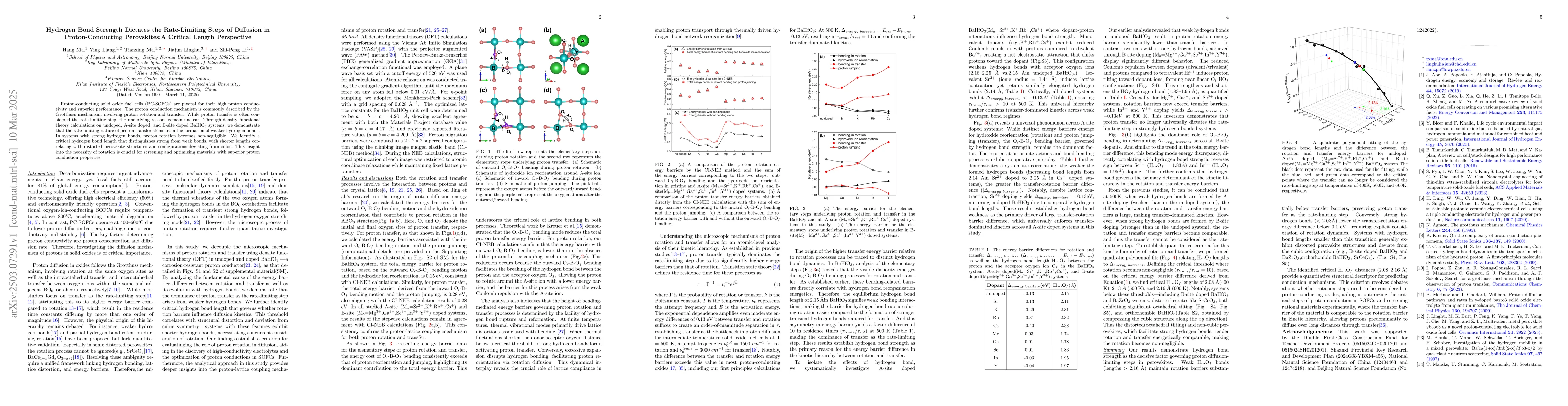 Thumbnail for Hydrogen Bond Strength Dictates the Rate-Limiting Steps of Diffusion in
  Proton-Conducting Perovskites:A Critical Length Perspective