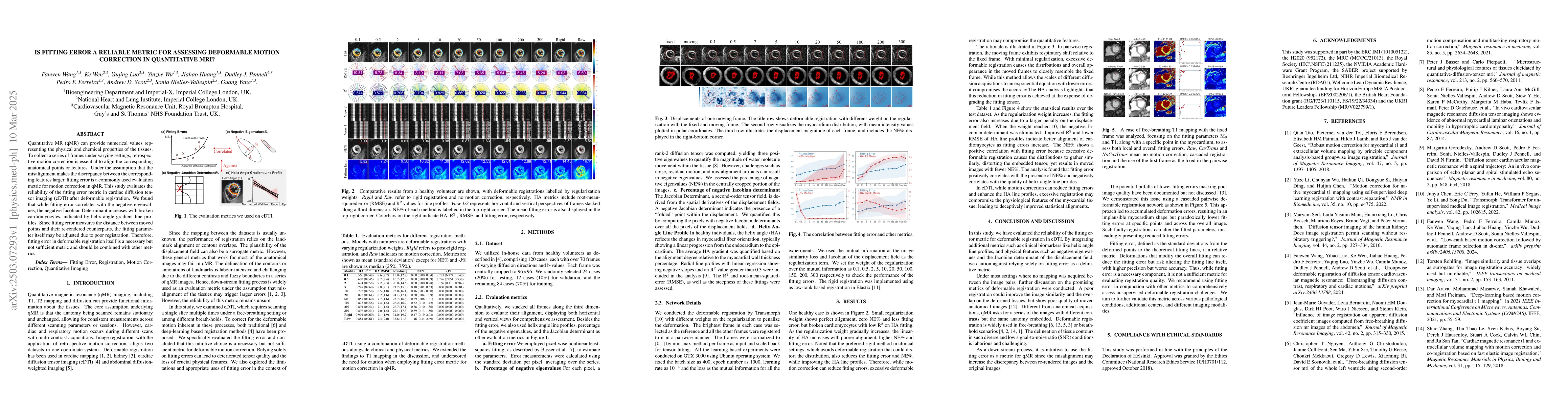 Thumbnail for Is fitting error a reliable metric for assessing deformable motion
  correction in quantitative MRI?