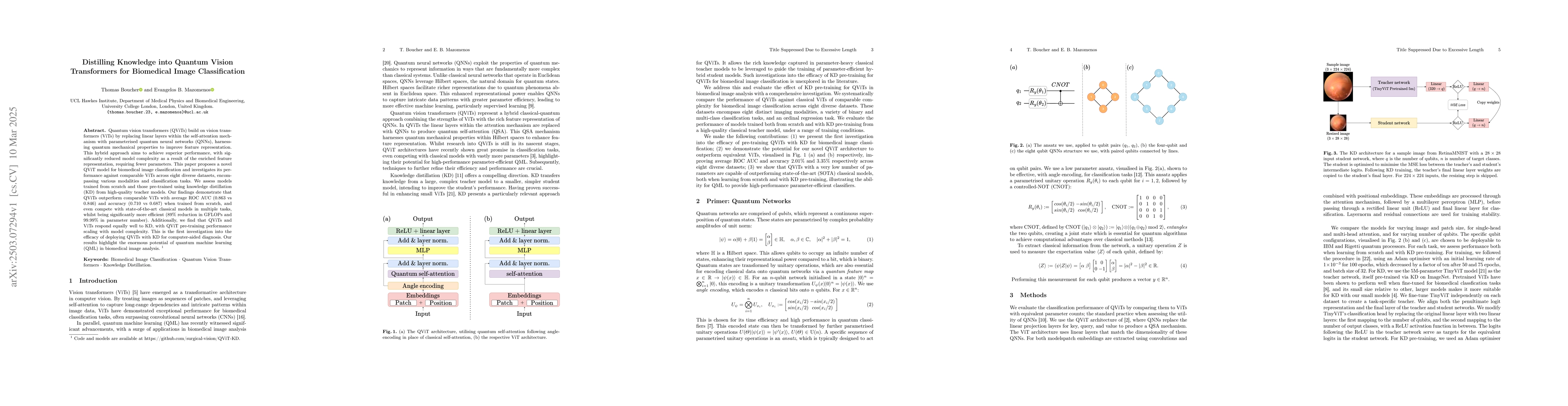 Thumbnail for Distilling Knowledge into Quantum Vision Transformers for Biomedical
  Image Classification