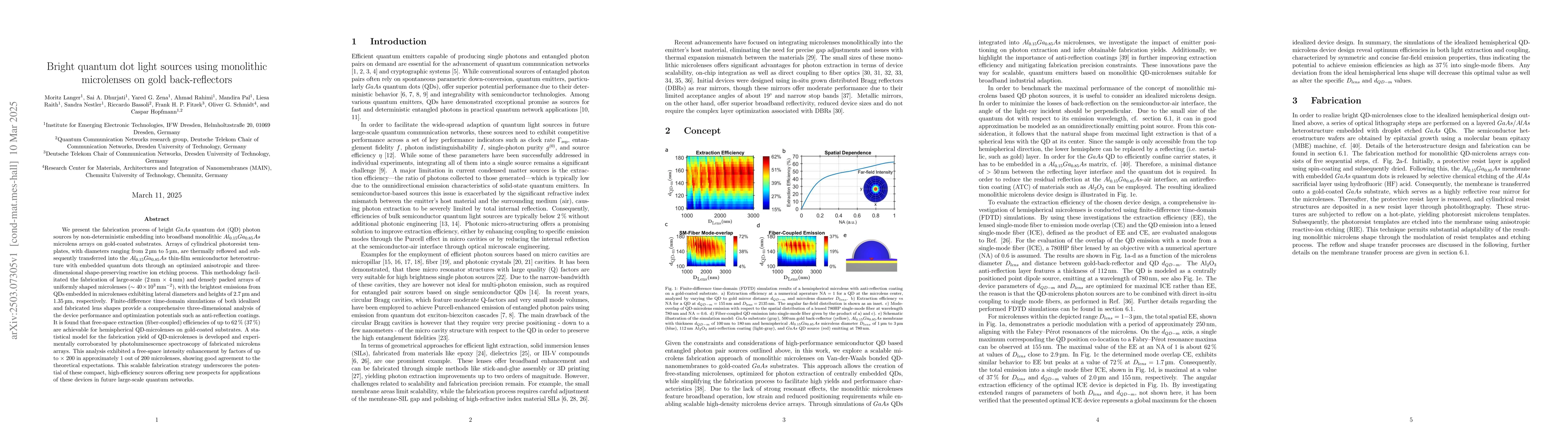 Thumbnail for Bright quantum dot light sources using monolithic microlenses on gold
  back-reflectors