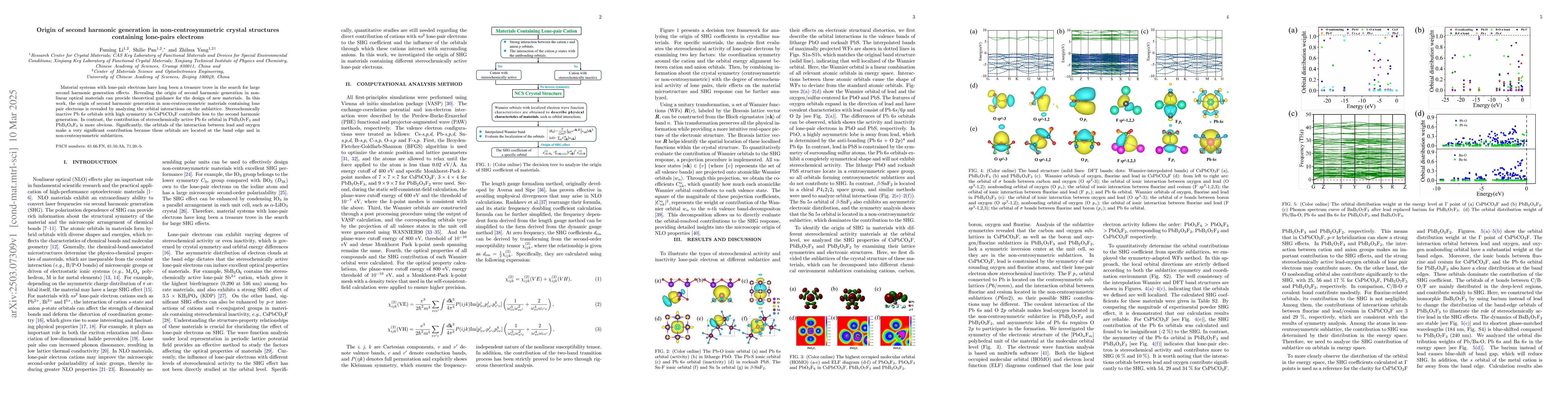 Thumbnail for Origin of second harmonic generation in non-centrosymmetric crystal
  structures containing lone-pairs electrons