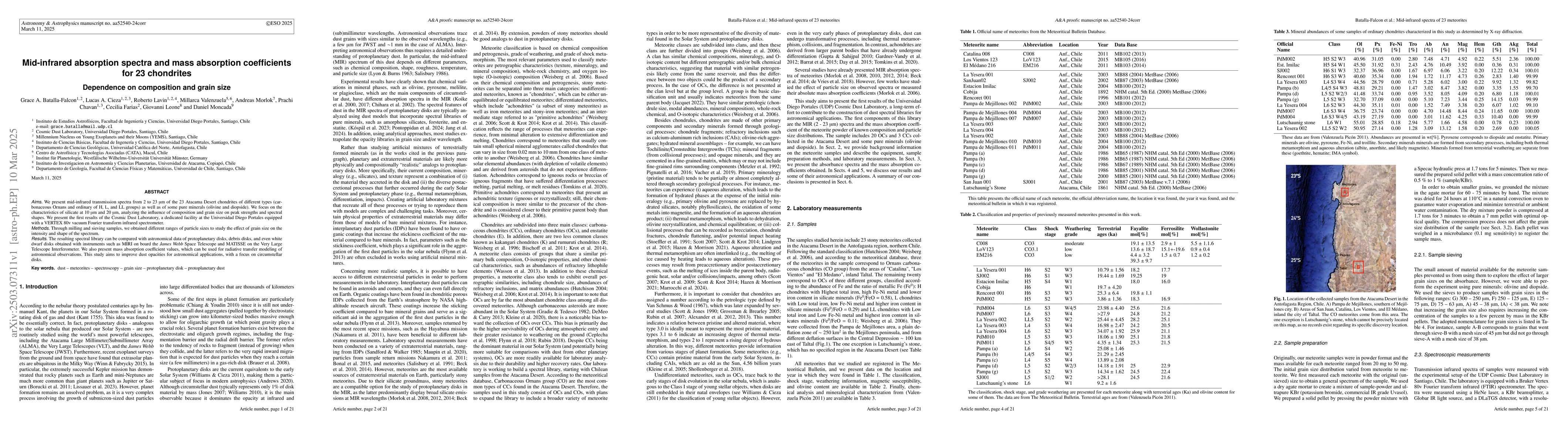 Thumbnail for Mid-infrared absorption spectra and mass absorption coefficients for 23
  chondrites: dependence on composition and grain size