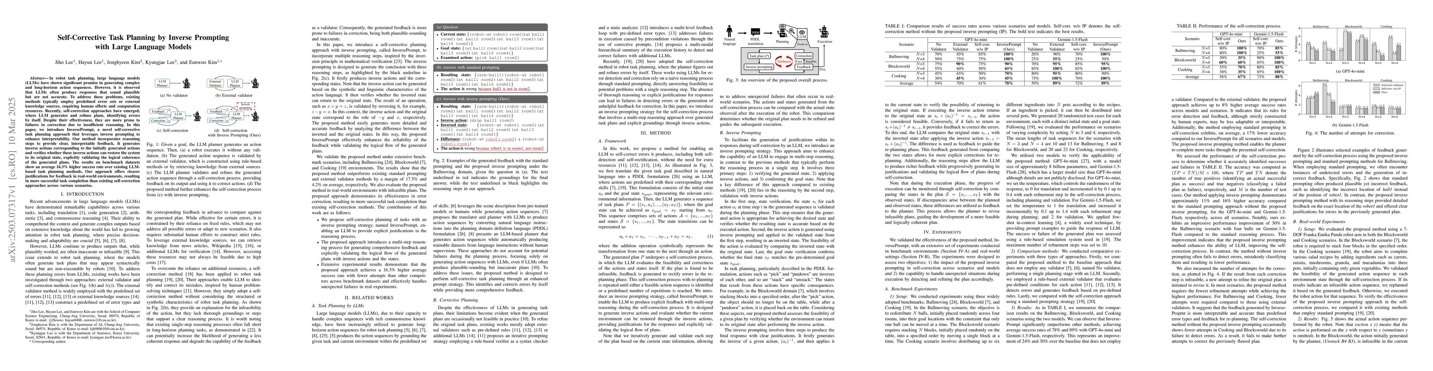 Thumbnail for Self-Corrective Task Planning by Inverse Prompting with Large Language
  Models