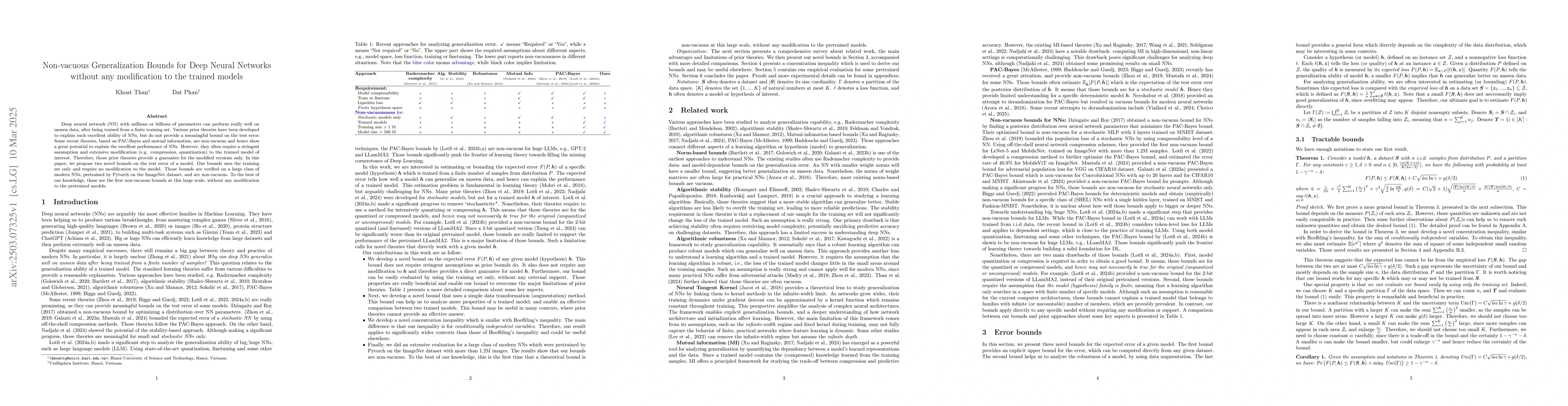 Thumbnail for Non-vacuous Generalization Bounds for Deep Neural Networks without any
  modification to the trained models