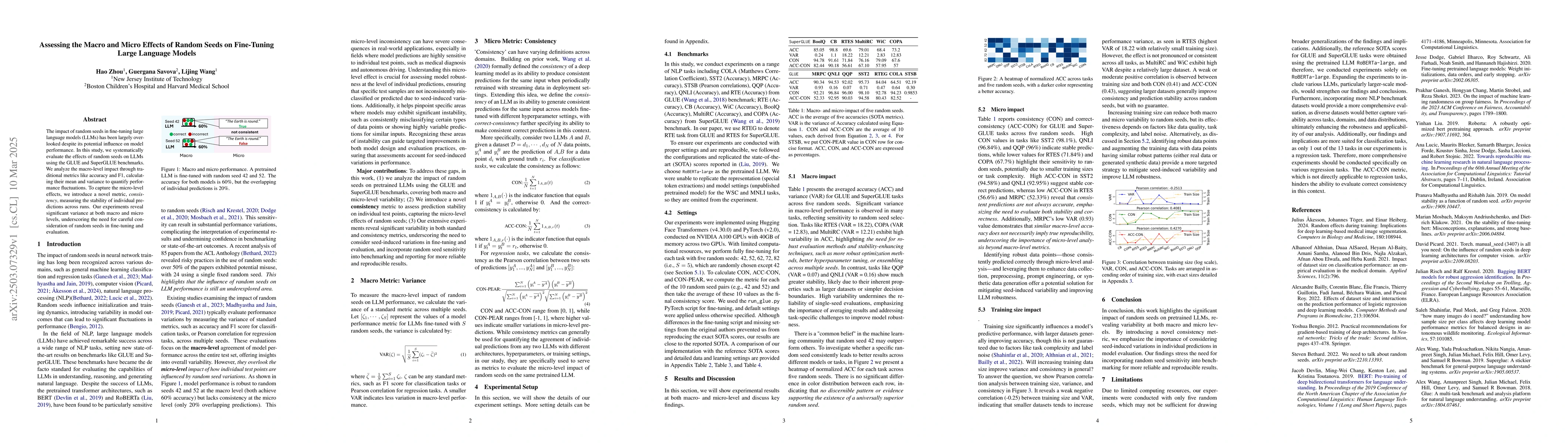 Thumbnail for Assessing the Macro and Micro Effects of Random Seeds on Fine-Tuning
  Large Language Models