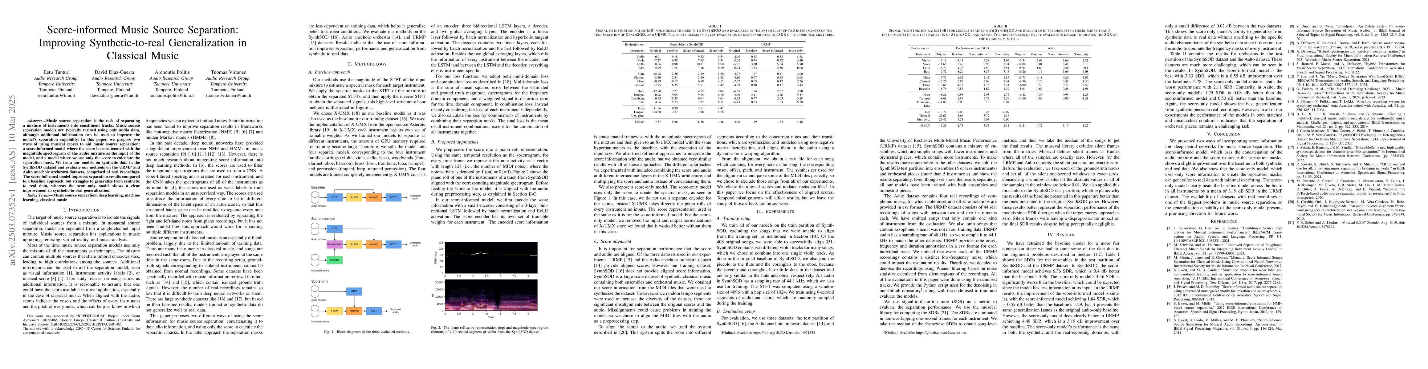 Thumbnail for Score-informed Music Source Separation: Improving Synthetic-to-real
  Generalization in Classical Music