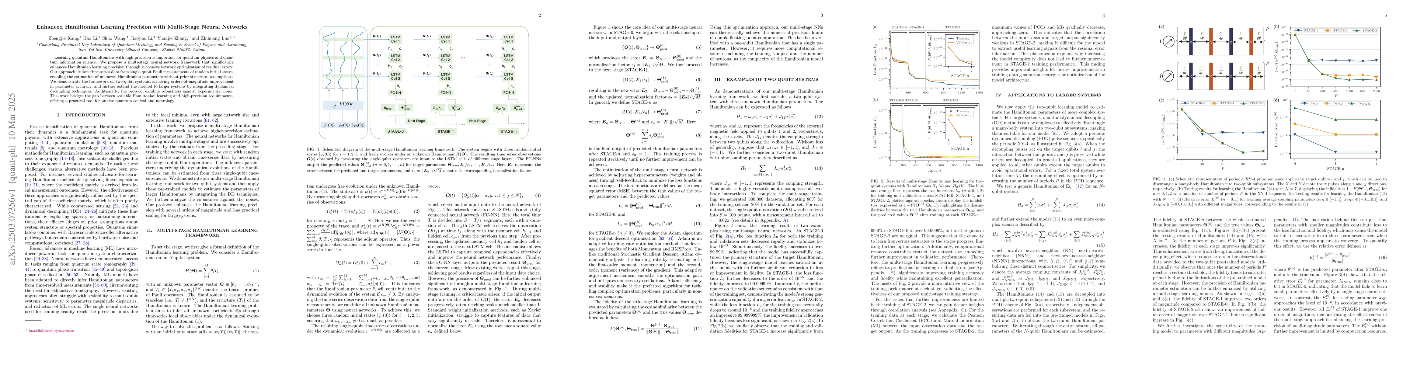 Thumbnail for Enhanced Hamiltonian Learning Precision with Multi-Stage Neural Networks