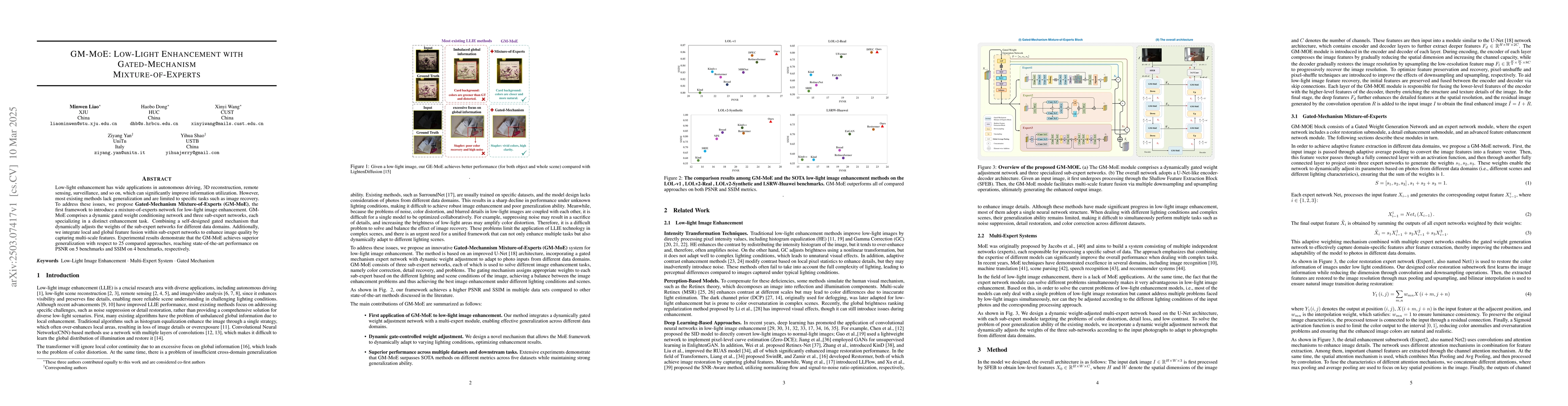 Thumbnail for GM-MoE: Low-Light Enhancement with Gated-Mechanism Mixture-of-Experts