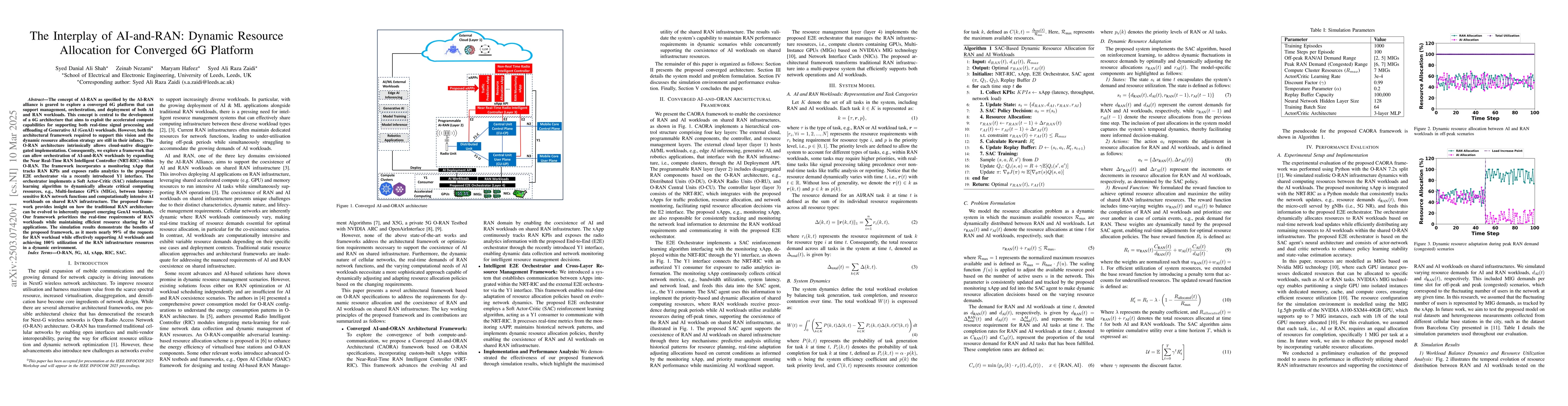 Thumbnail for The Interplay of AI-and-RAN: Dynamic Resource Allocation for Converged
  6G Platform
