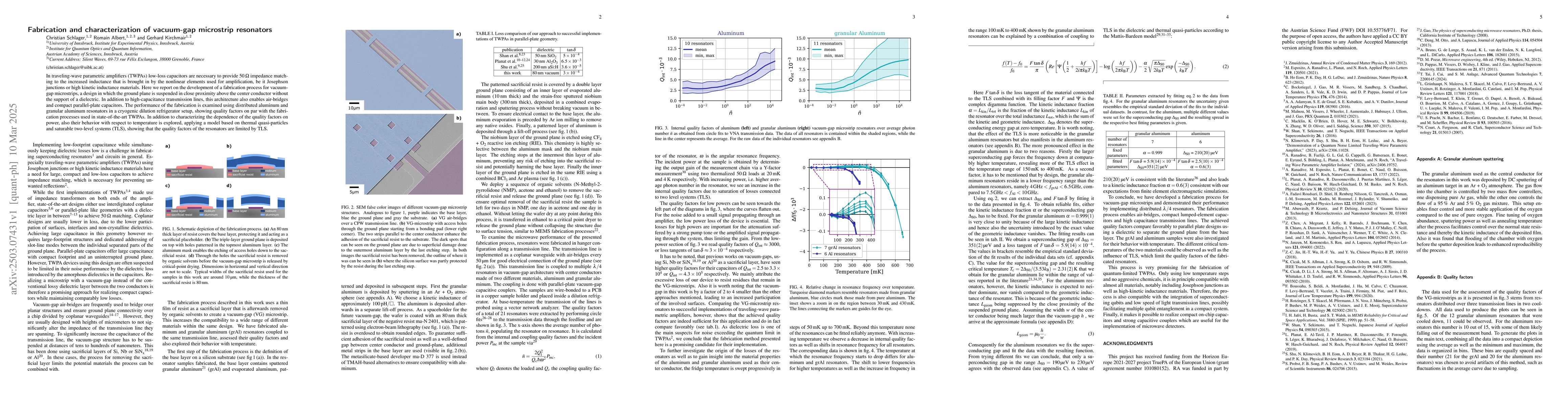 Thumbnail for Fabrication and characterization of vacuum-gap microstrip resonators