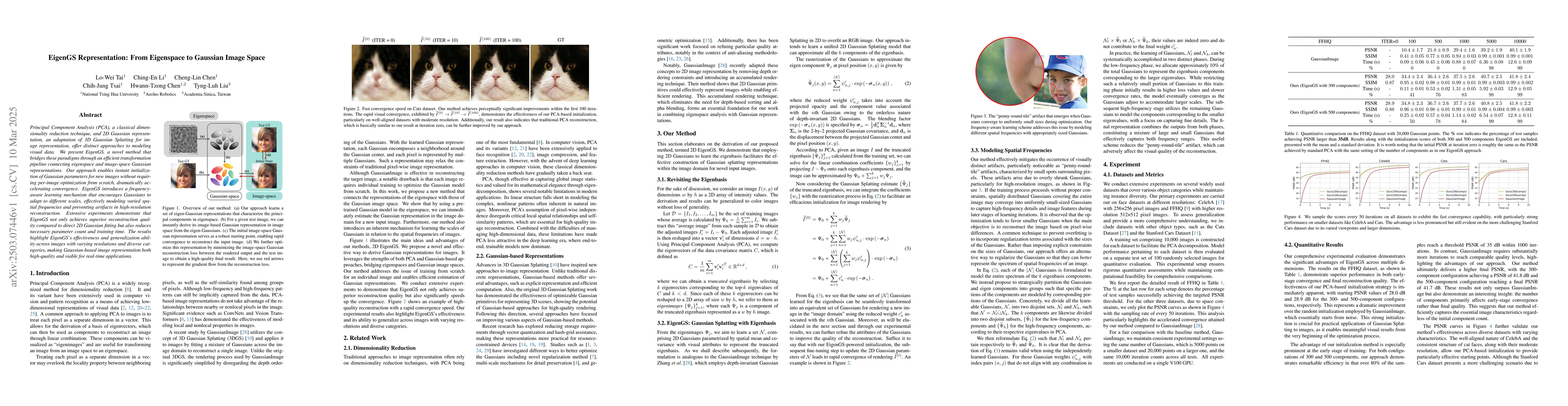 Thumbnail for EigenGS Representation: From Eigenspace to Gaussian Image Space