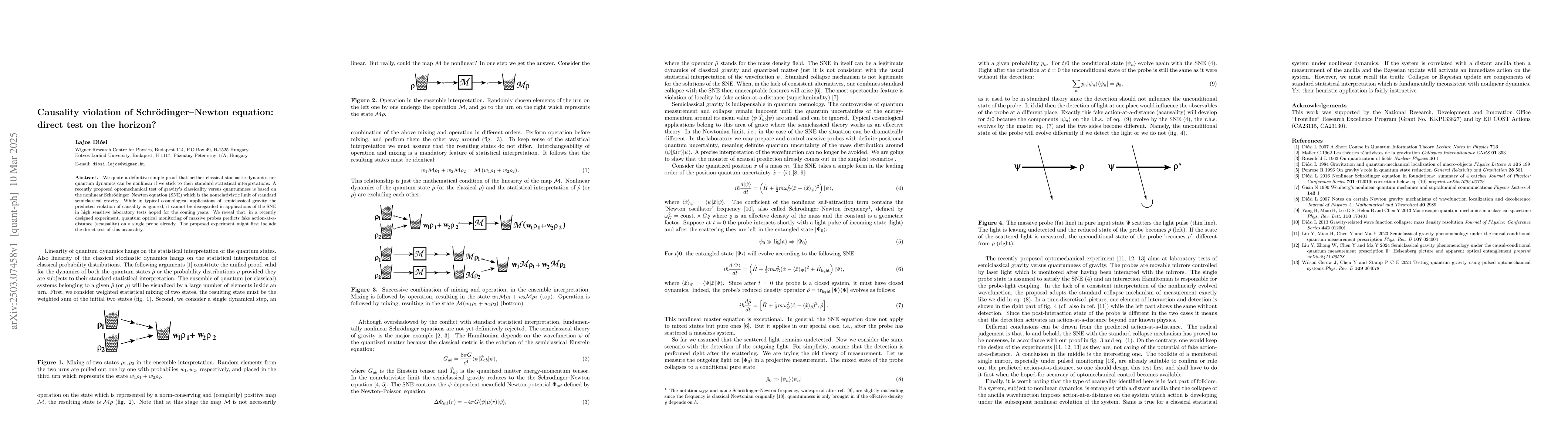 Thumbnail for Causality violation of Schrödinger-Newton equation: direct test on
  the horizon?