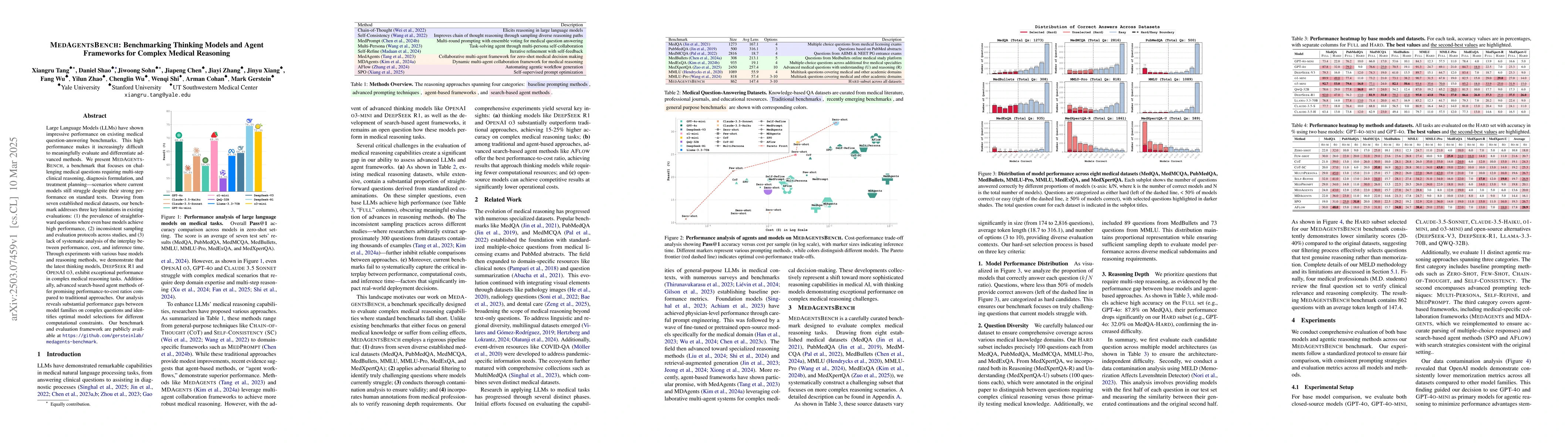 Thumbnail for MedAgentsBench: Benchmarking Thinking Models and Agent Frameworks for
  Complex Medical Reasoning