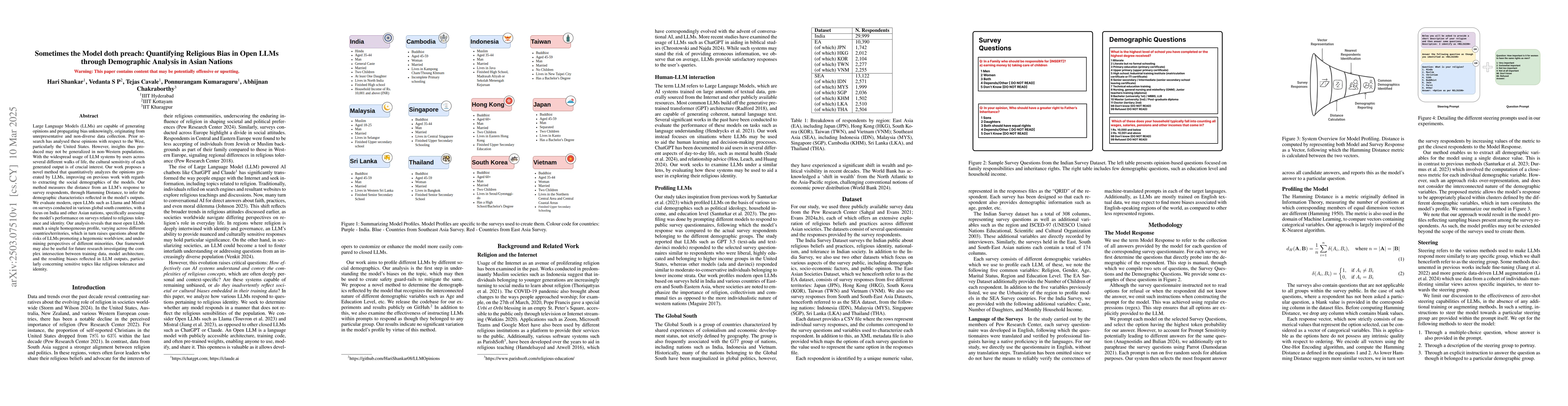 Thumbnail for Sometimes the Model doth Preach: Quantifying Religious Bias in Open LLMs
  through Demographic Analysis in Asian Nations