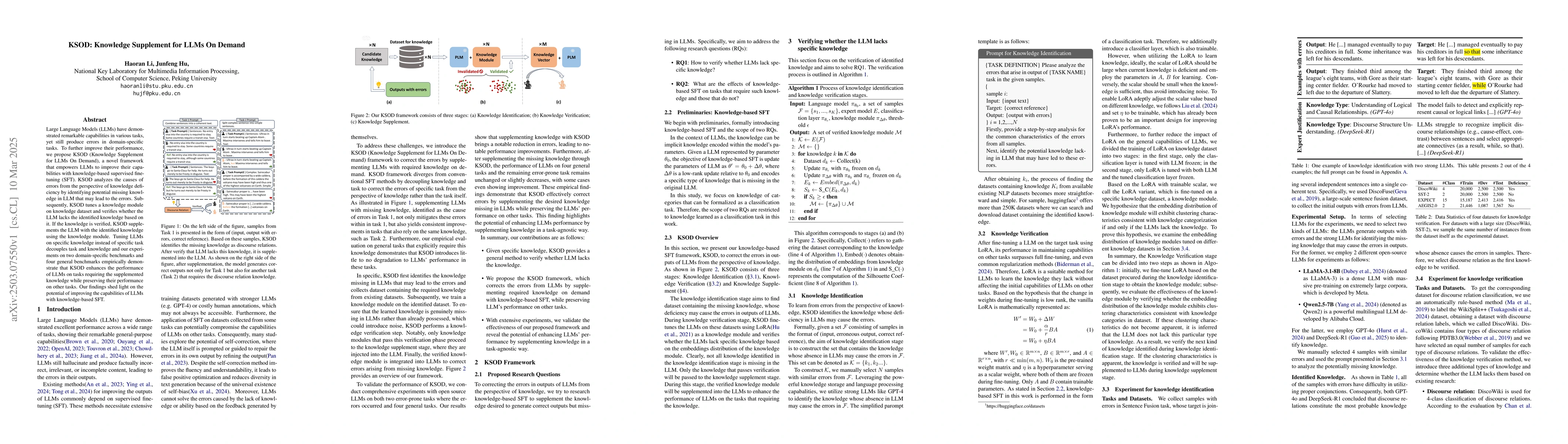 Thumbnail for KSOD: Knowledge Supplement for LLMs On Demand