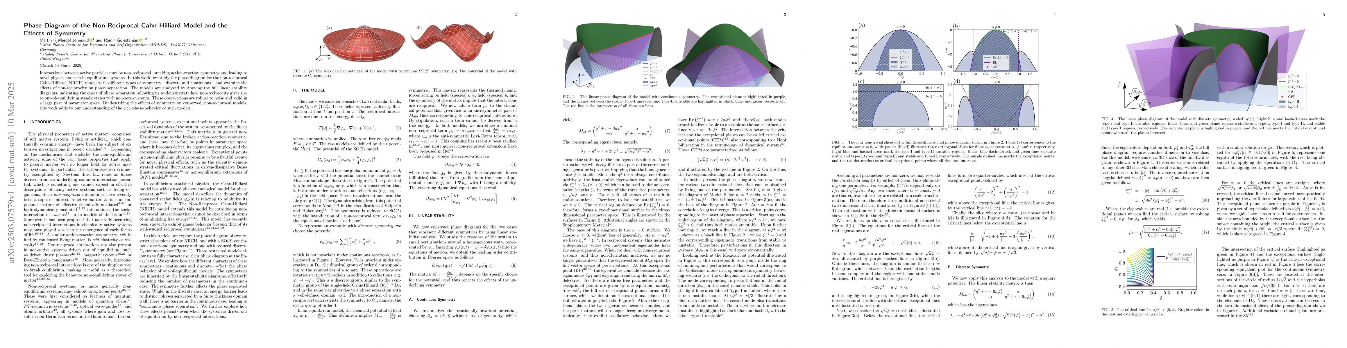 Thumbnail for Phase Diagram of the Non-Reciprocal Cahn-Hilliard Model and the Effects
  of Symmetry