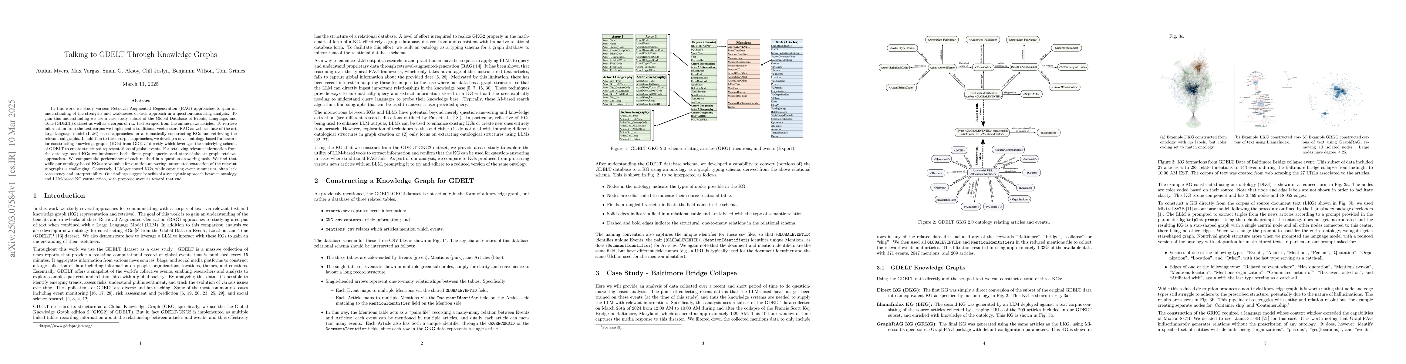 Thumbnail for Talking to GDELT Through Knowledge Graphs