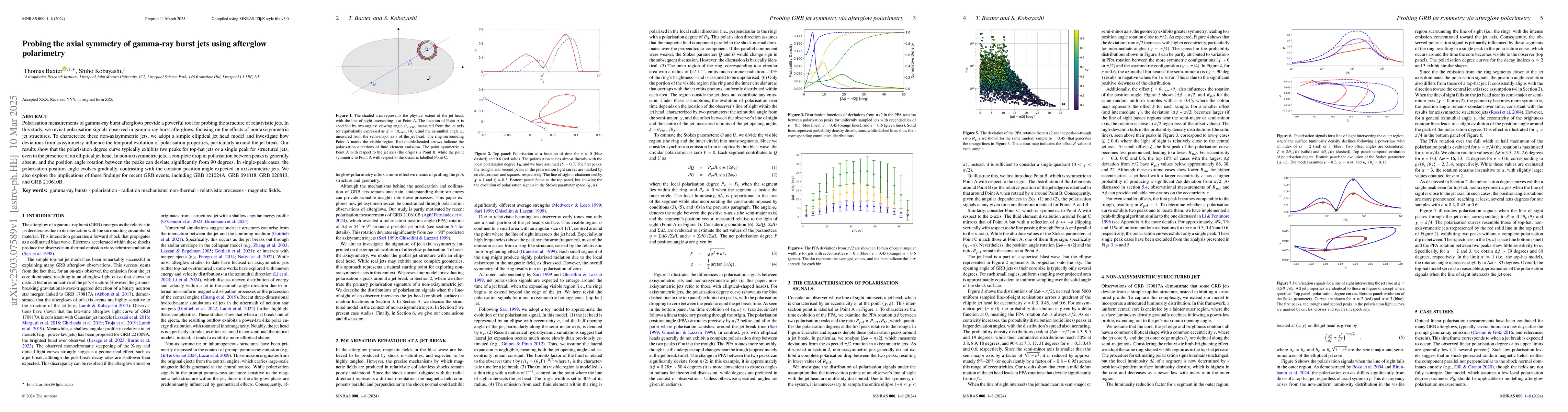 Thumbnail for Probing the axial symmetry of gamma-ray burst jets using afterglow
  polarimetry