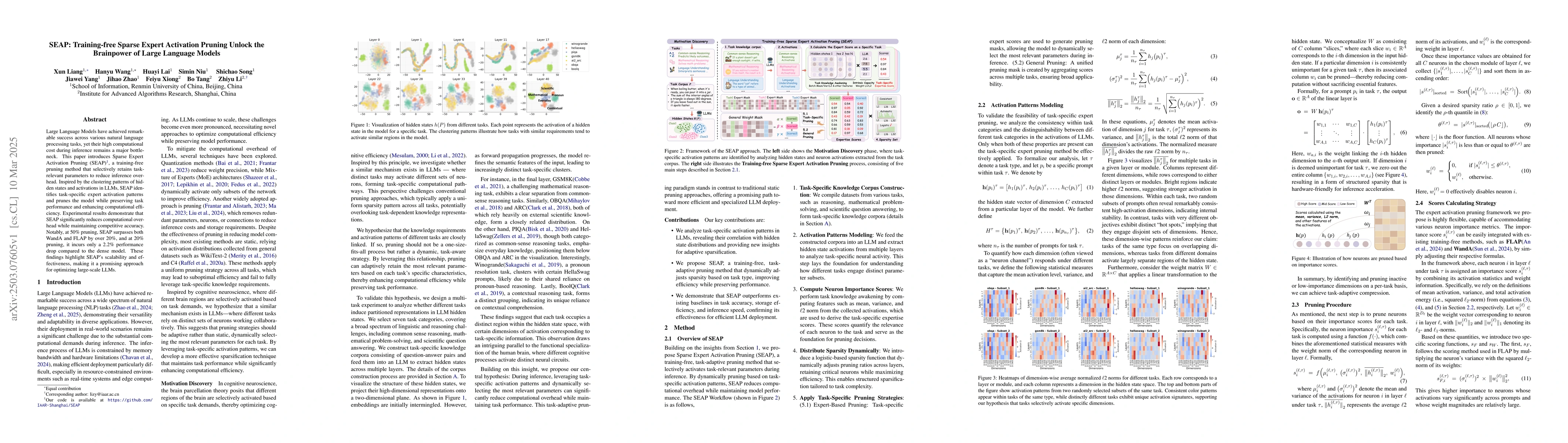 Thumbnail for SEAP: Training-free Sparse Expert Activation Pruning Unlock the
  Brainpower of Large Language Models