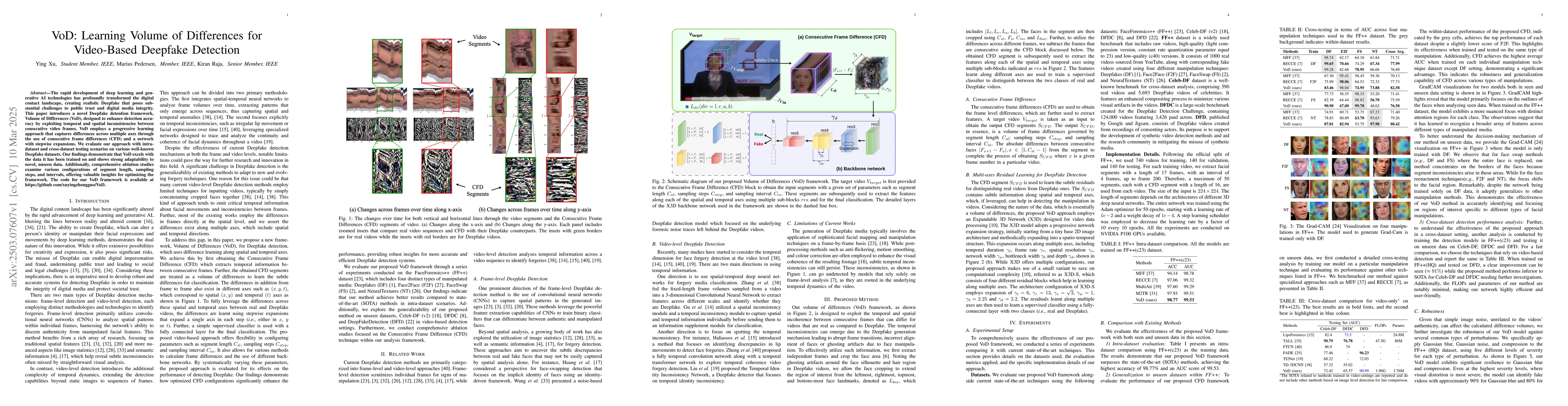 Thumbnail for VoD: Learning Volume of Differences for Video-Based Deepfake Detection