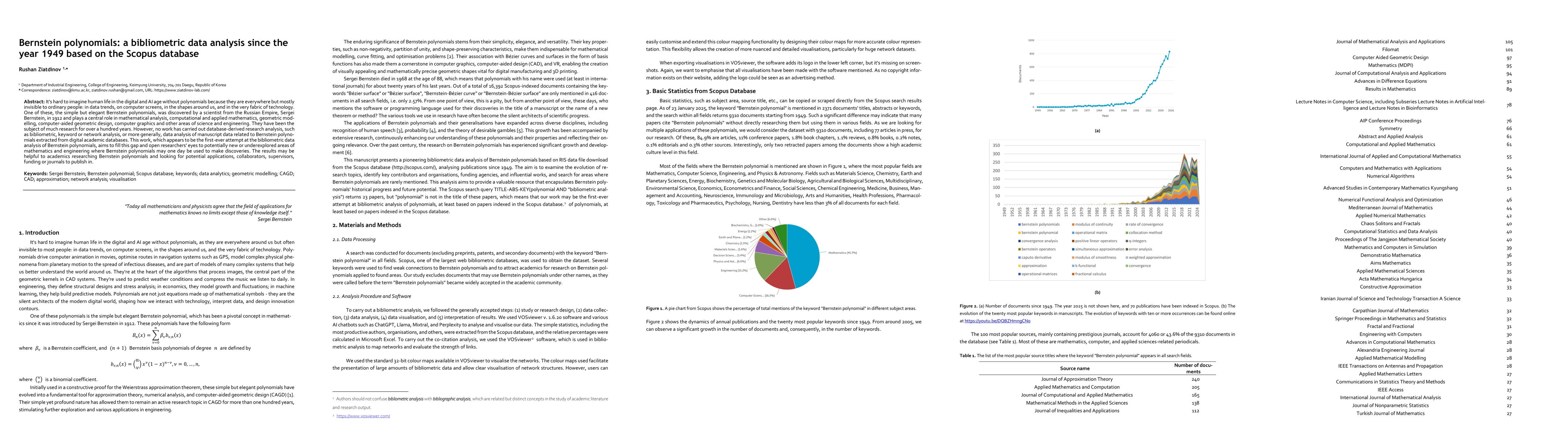 Thumbnail for Bernstein polynomials: a bibliometric data analysis since the year 1949
  based on the Scopus database