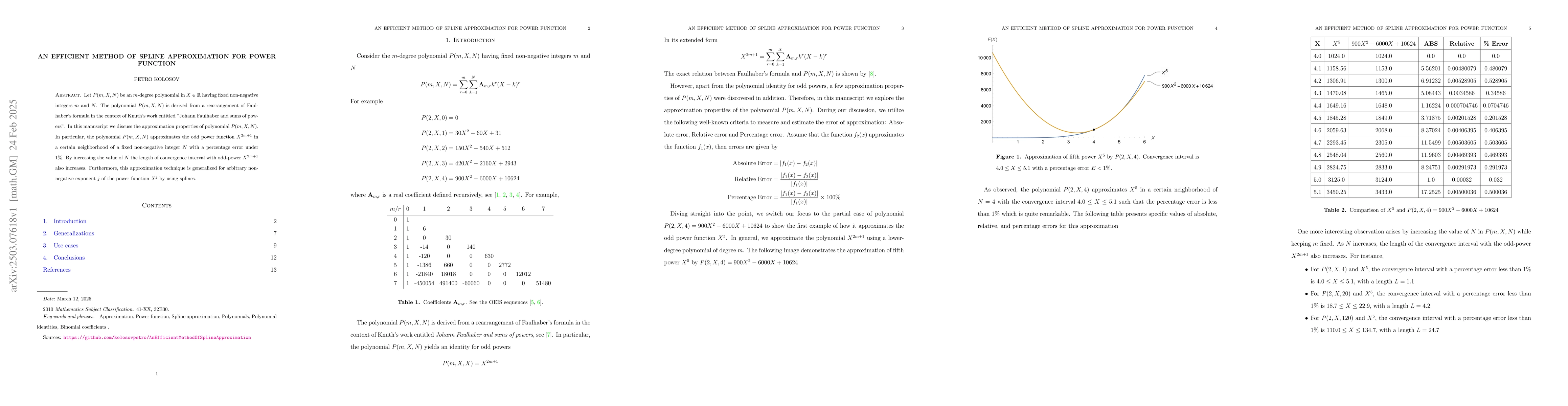 Thumbnail for An efficient method of spline approximation for power function