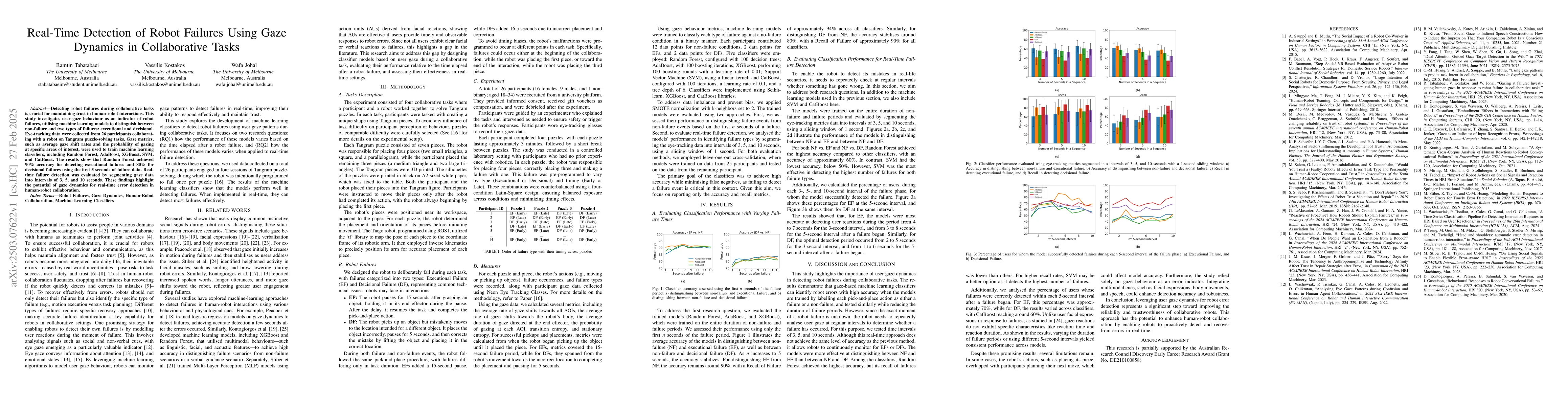 Thumbnail for Real-Time Detection of Robot Failures Using Gaze Dynamics in
  Collaborative Tasks