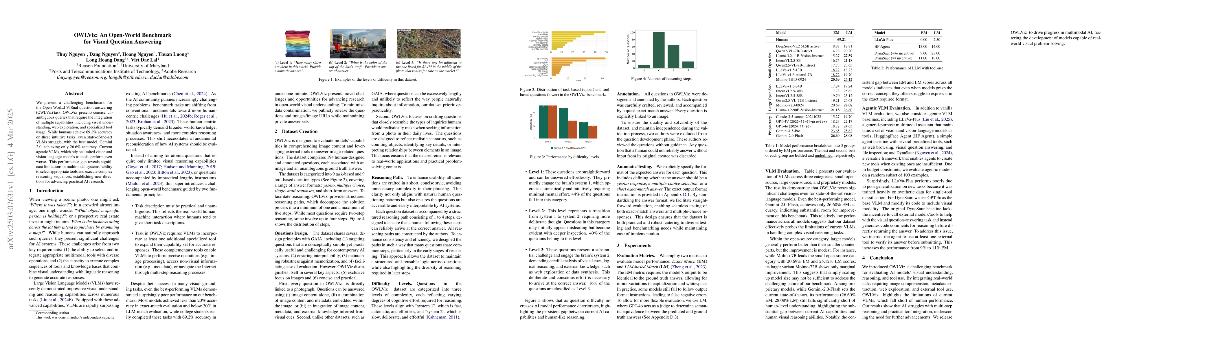Thumbnail for OWLViz: An Open-World Benchmark for Visual Question Answering