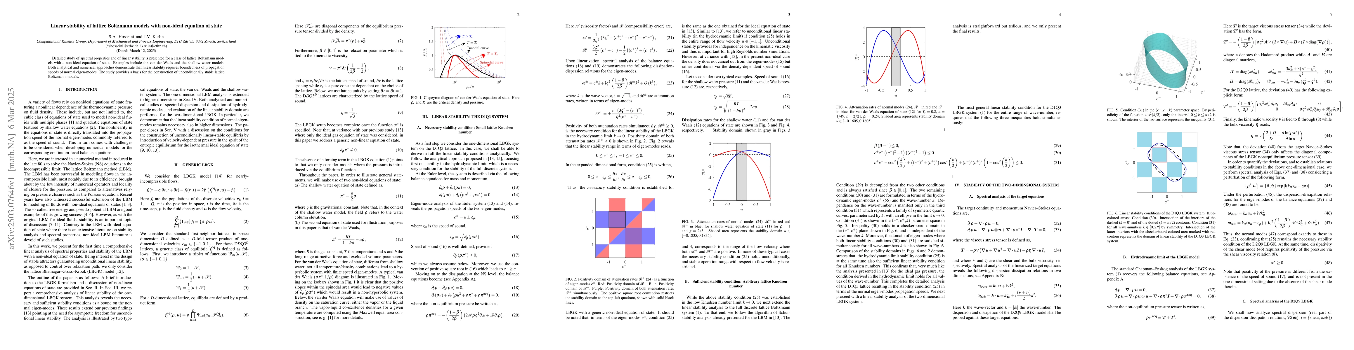Thumbnail for Linear stability of lattice Boltzmann models with non-ideal equation of
  state
