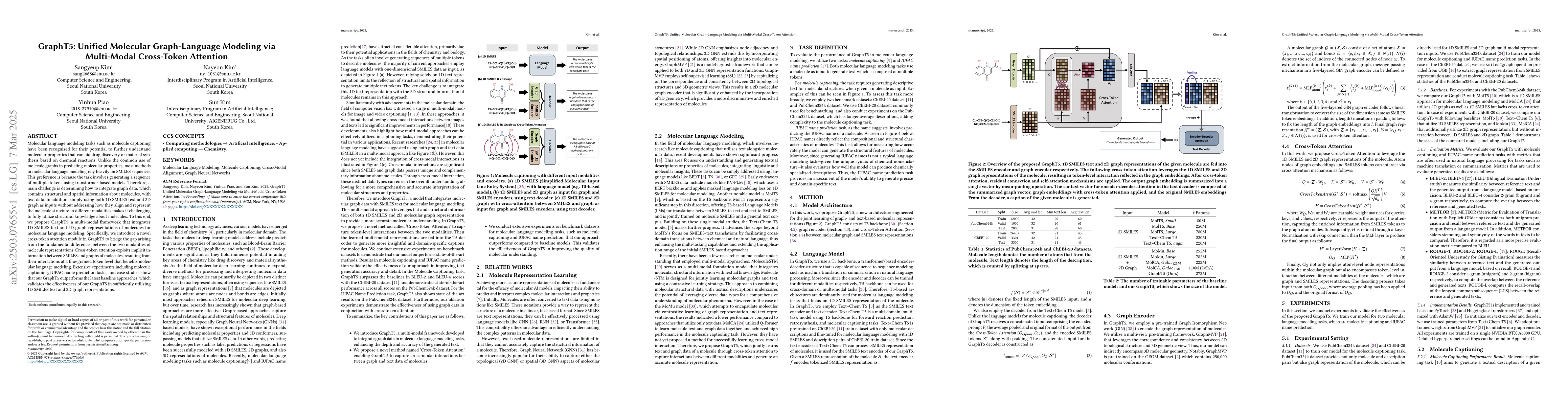 Thumbnail for GraphT5: Unified Molecular Graph-Language Modeling via Multi-Modal
  Cross-Token Attention